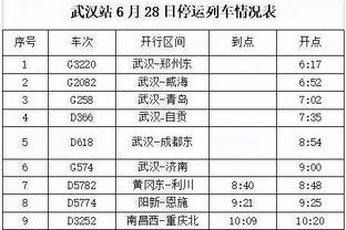 英超中卫评分榜：范迪克7.25分居首，罗梅罗、加布里埃尔前五